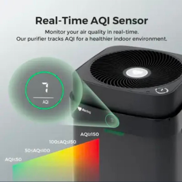 AI Air Purifier Q500 for Home by Hero Group | Up to 500 Sq Ft | 99.99% Allergen Removal | True HEPA13 | 9000 Hrs Filter Life | App & Voice Control